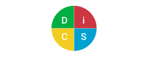 Everything DiSC® | Coaching Ottawa